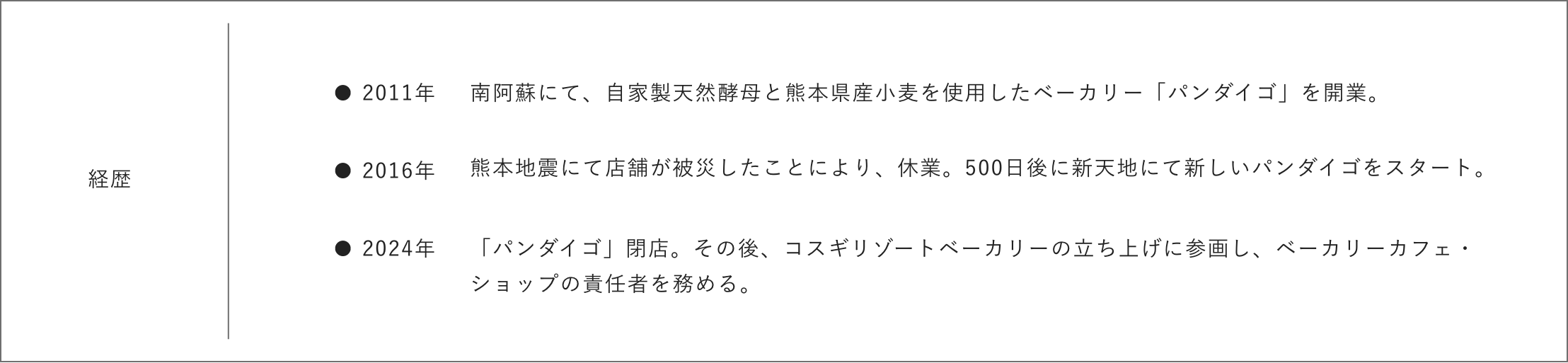 パン職人としての経歴
