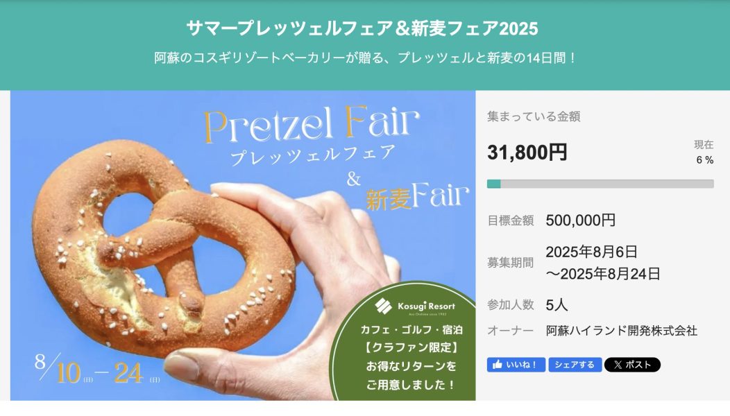 グローカル・クラウドファンディング